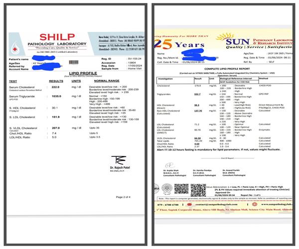Case of high cholesterol Shreeda Homeopathy Clinic Vaishnodevi Ahmedabad Gujarat india